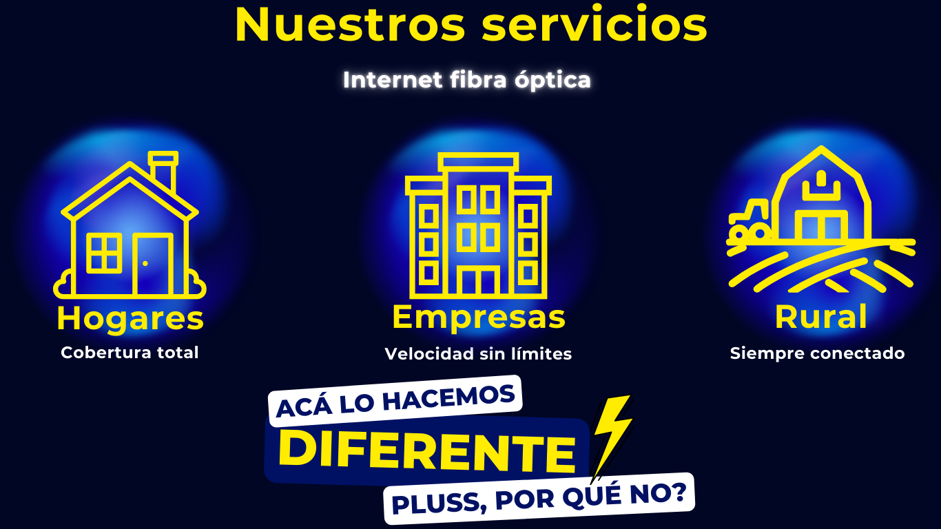 Nuestros servicios Nuestros servicios